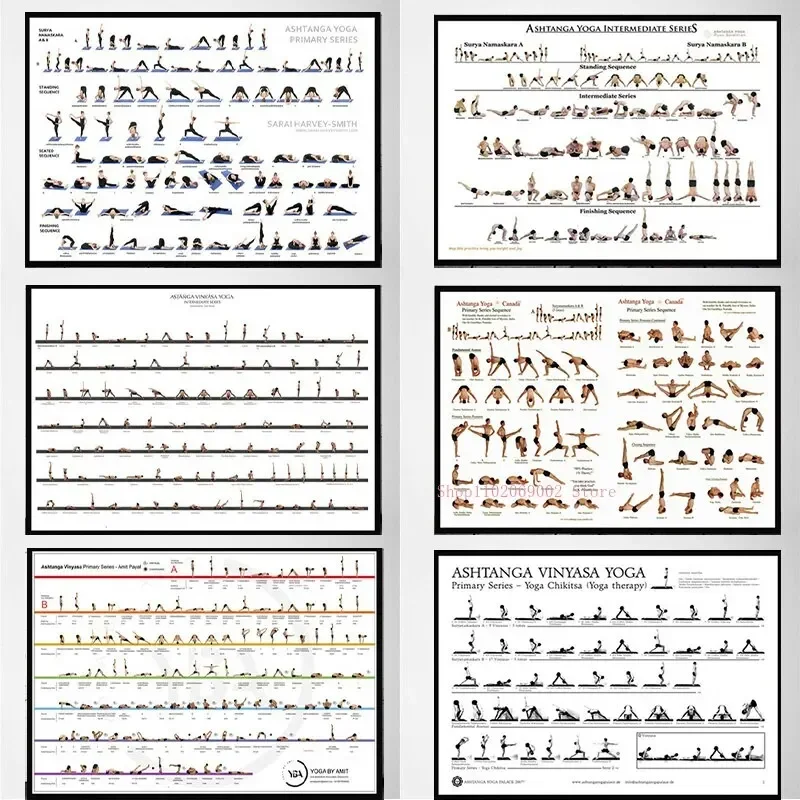 Ashtanga Yoga Chart for Home W - огляд і ціна Home Gym Yoga Room