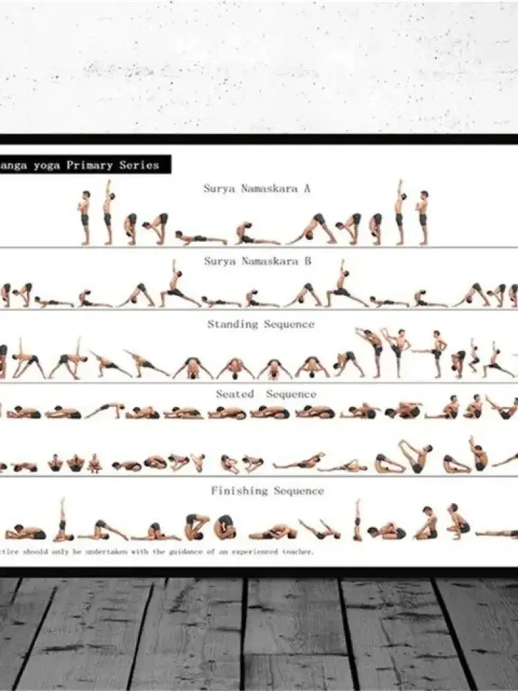 Ashtanga Yoga Chart for Home W - огляд і ціна Home Gym Yoga Room