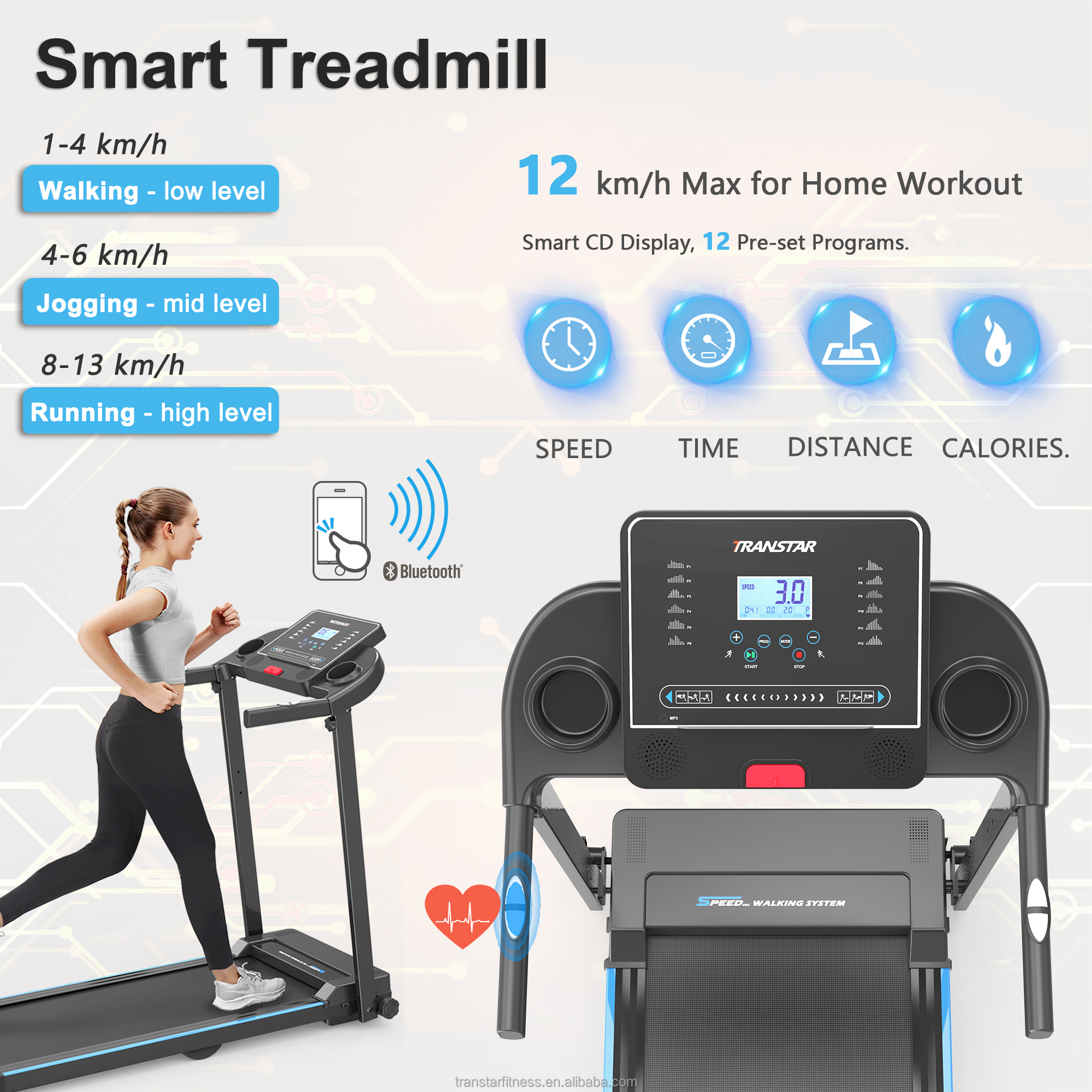 2.5HP Motor Foldable Electric  - огляд і ціна Treadmill Home Gym