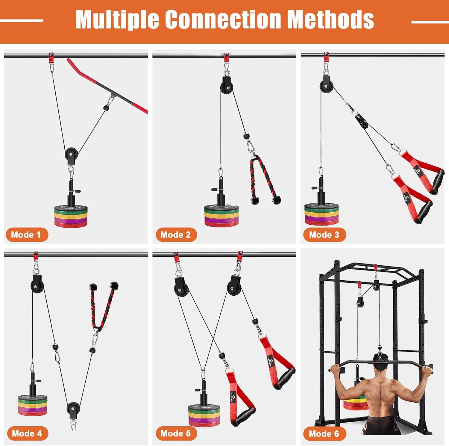 Home Gym Pulley System for Tri - огляд і ціна Home Gym Workout