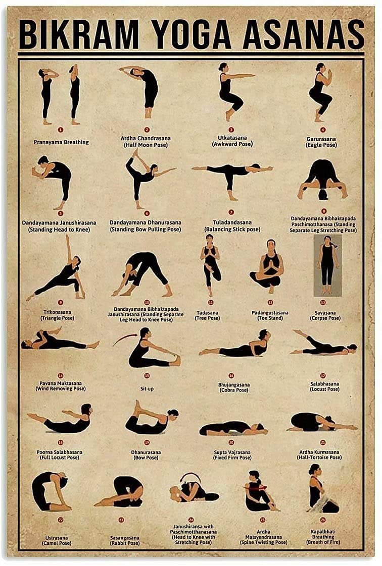 Yoga Knowledge Retro Metal Tin - огляд і ціна Home Gym Yoga Room