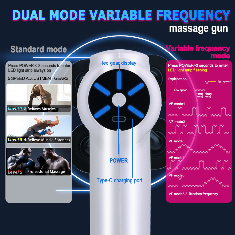 Fascia gun electric frequency  - огляд і ціна Home Gym App