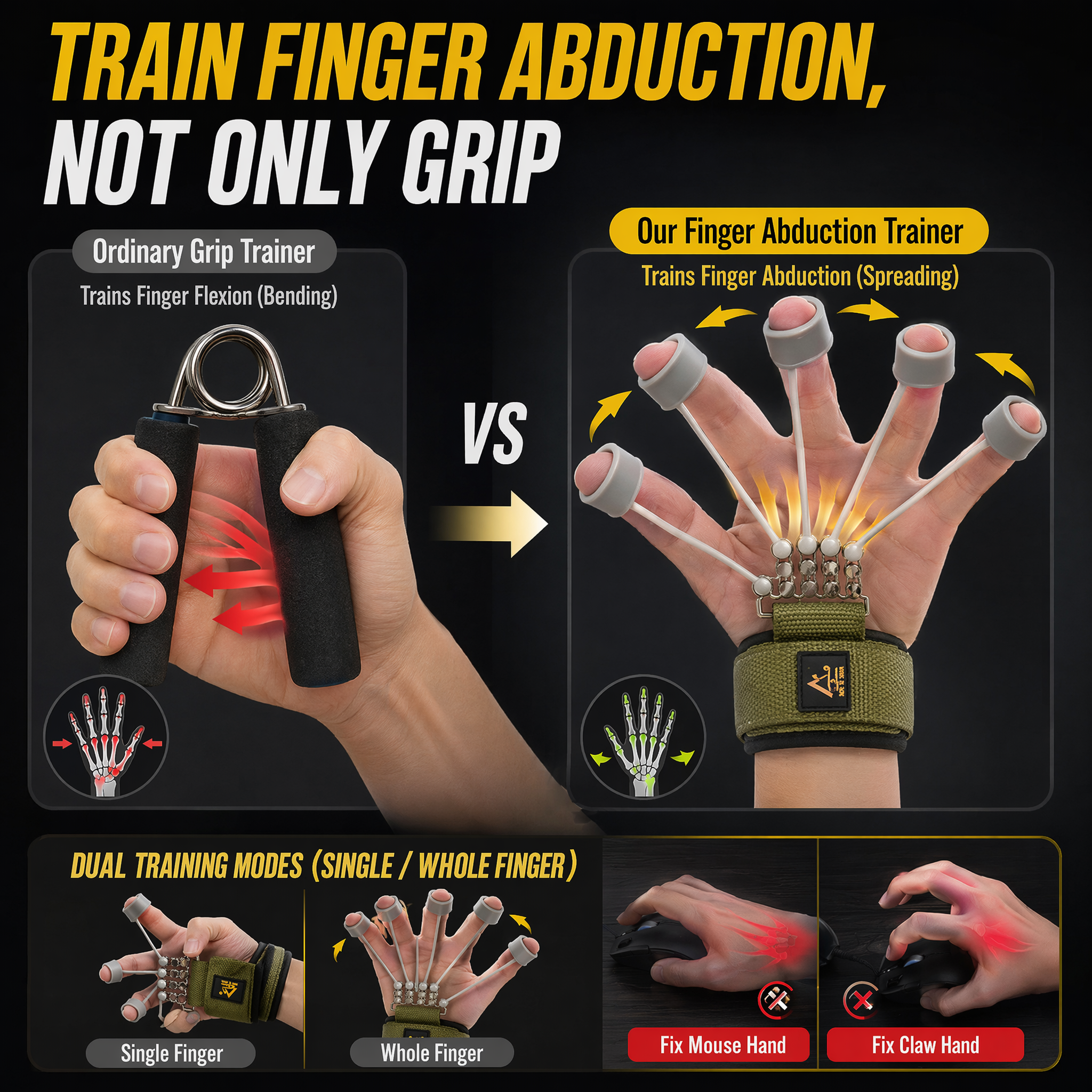 Finger Hand Grip Exerciser Sil - огляд і ціна Home Gym App