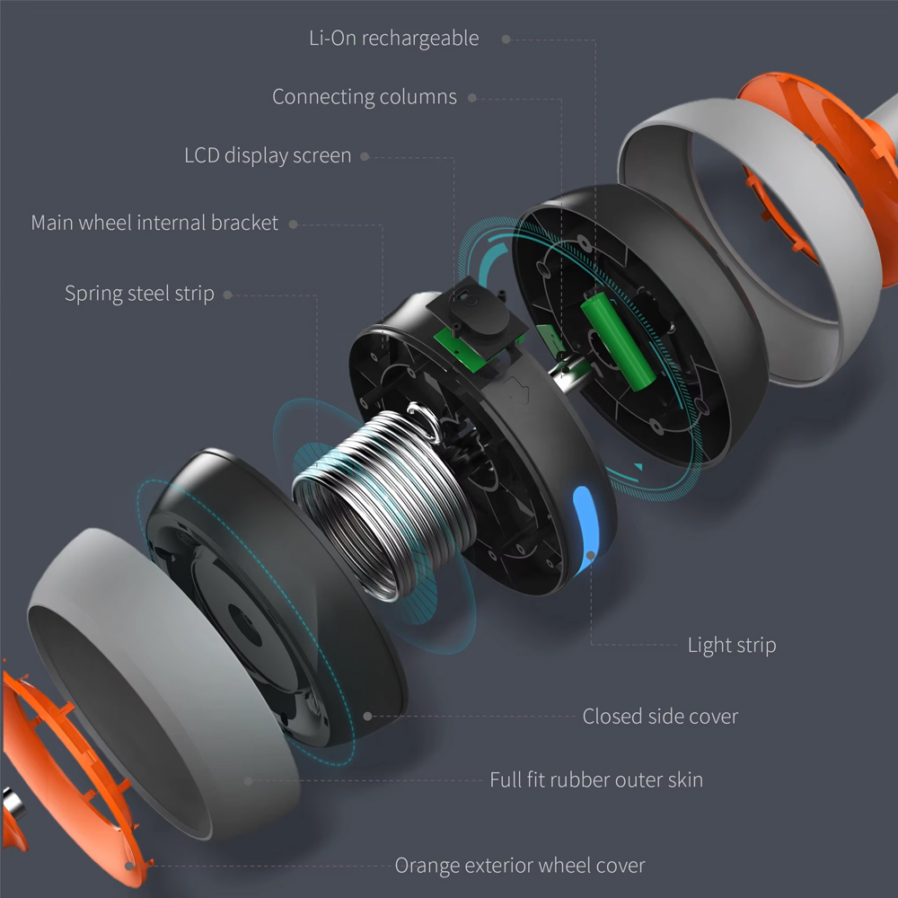 Smart Fitness Abs Roller Exerc - огляд і ціна Ab Roller Wheel